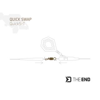 Вирбел с карабина Delphin TheEND QuickS-T / 10 бр