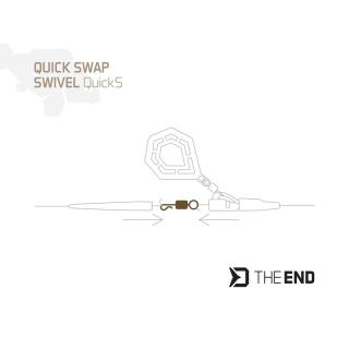 Вирбел с бърза връзка Delphin TheEND QuickS / 10 бр