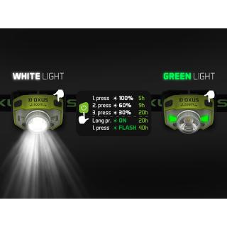 Челник Delphin OXUS Zoom