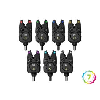 Единичен сигнализатор Delphin DX1